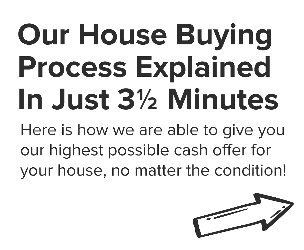 The House Buying Process Explained